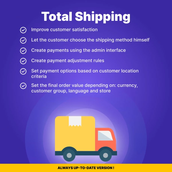 Total Costs with Shipping for Prestashop