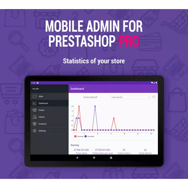 Mobile Admin PRO for PrestaShop 1.6-8.*